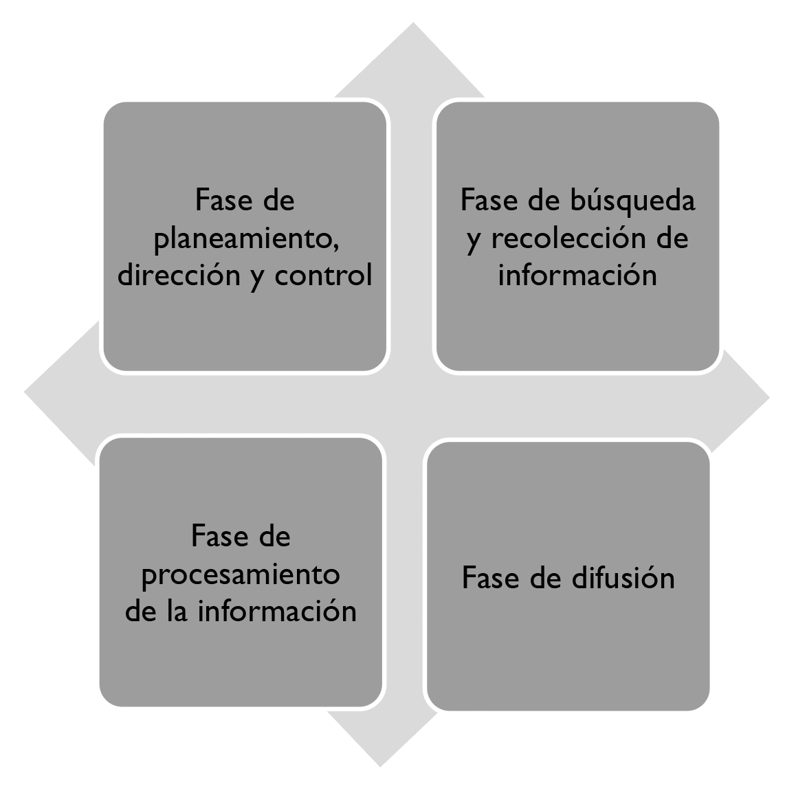 Tercera3